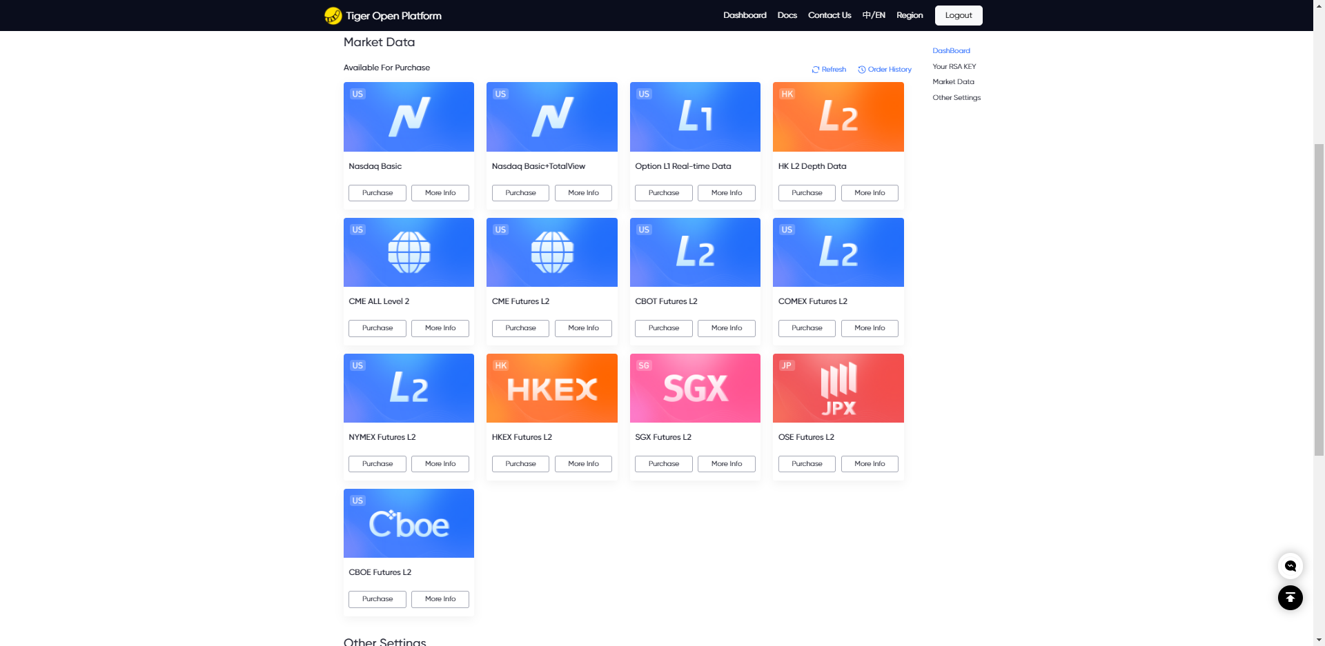 Preparation | Tiger Open Platform